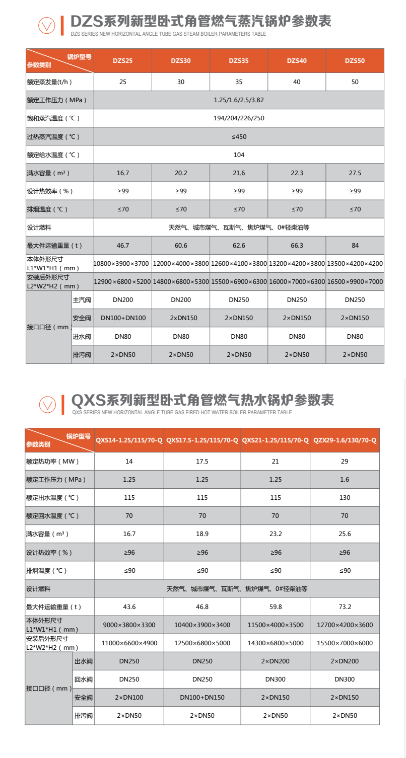 臥式角管燃?xì)忮仩t